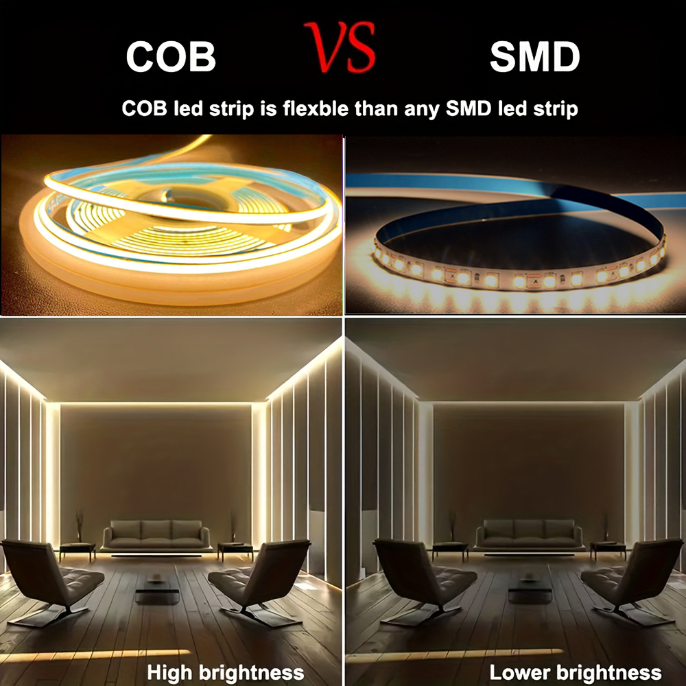 3mm Ultra Cienka Taśma LED COB – Decor Lighting Hours recenzja i cena