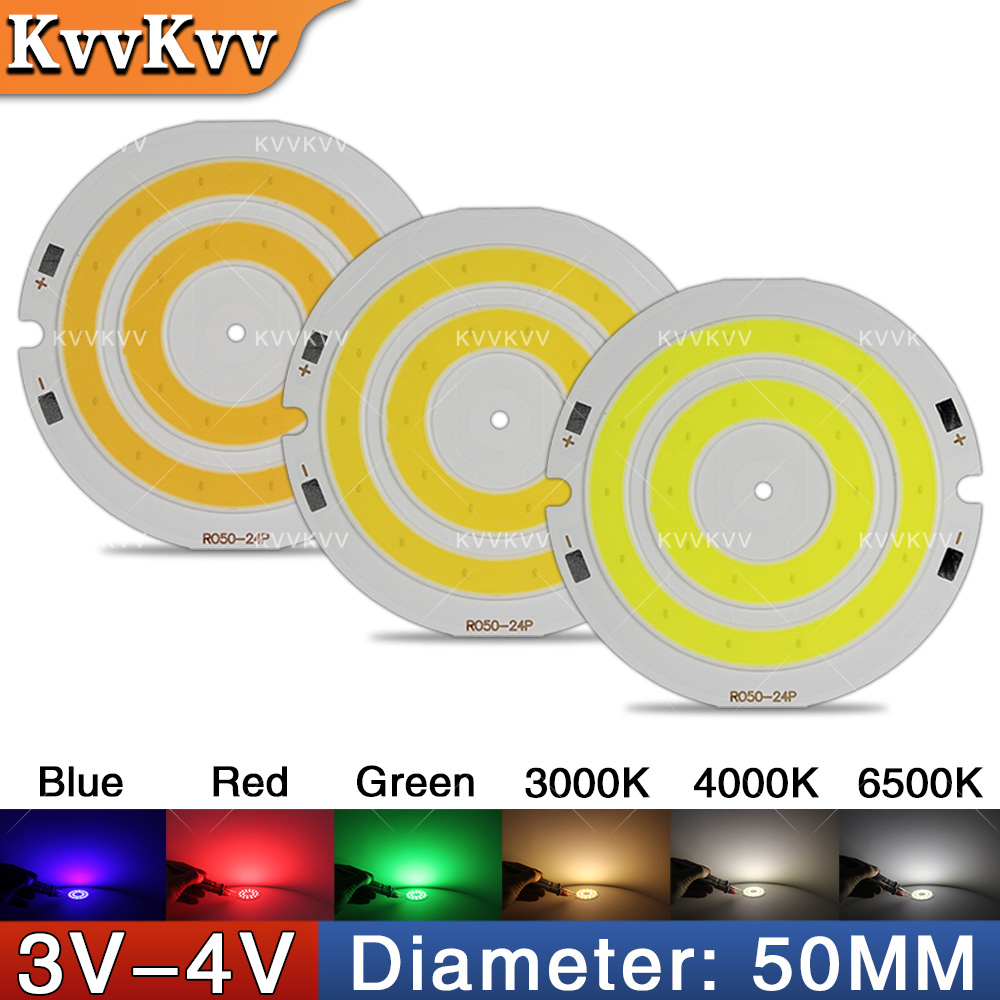 Części do lamp LED COB okrągły – Lighting Decor House recenzja i cena